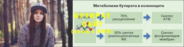 ALPHA PVP Киренск